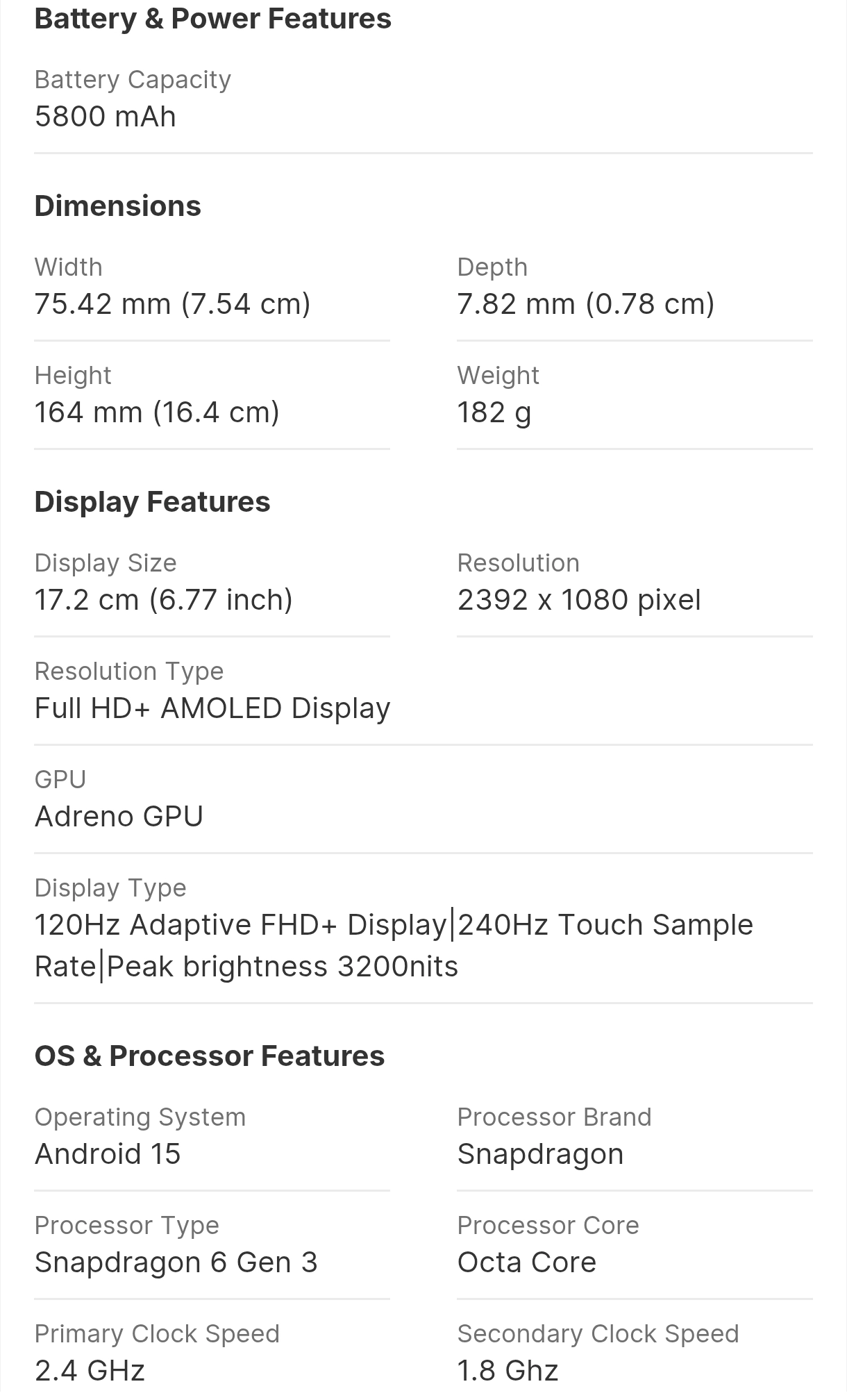 Description