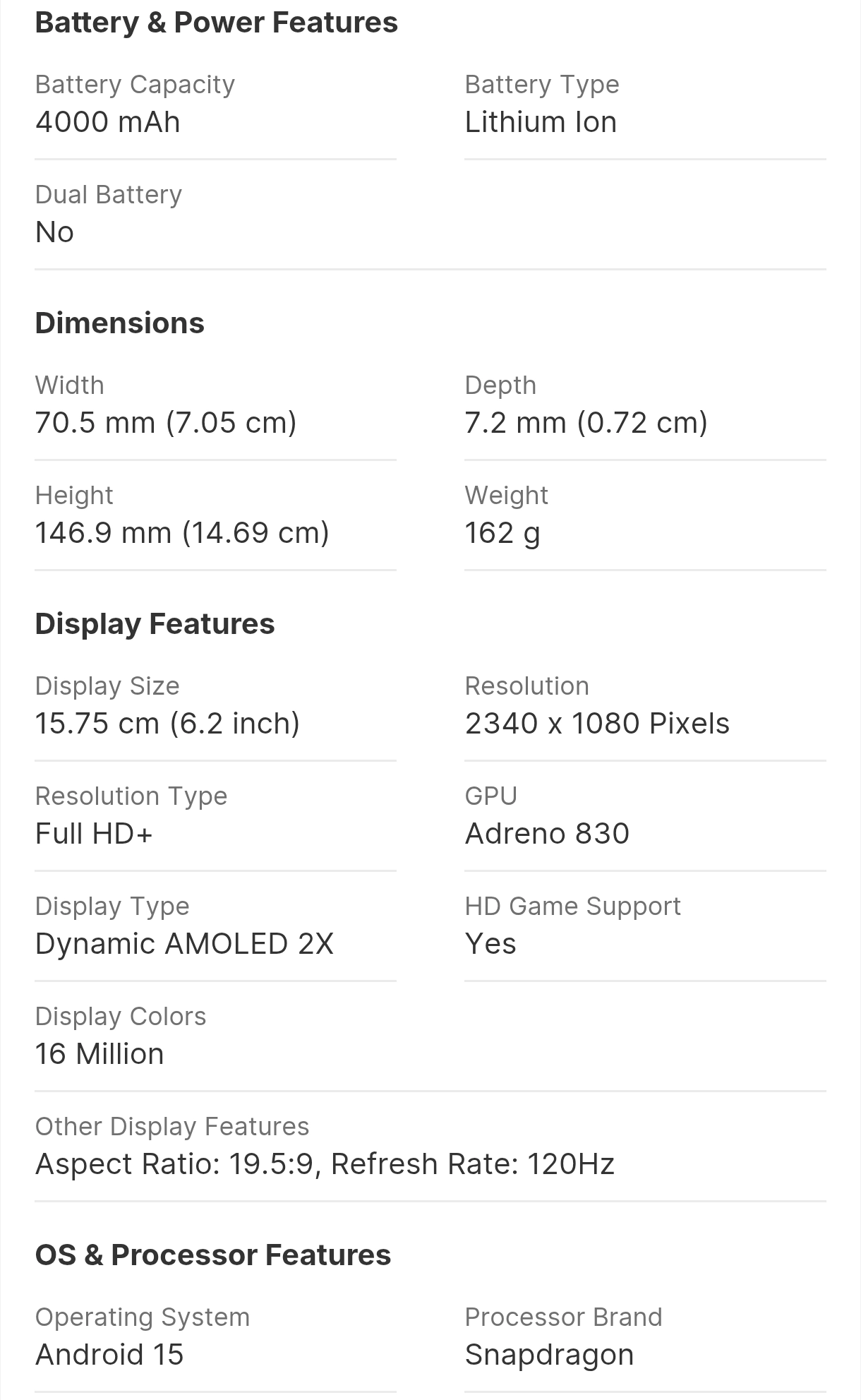Description