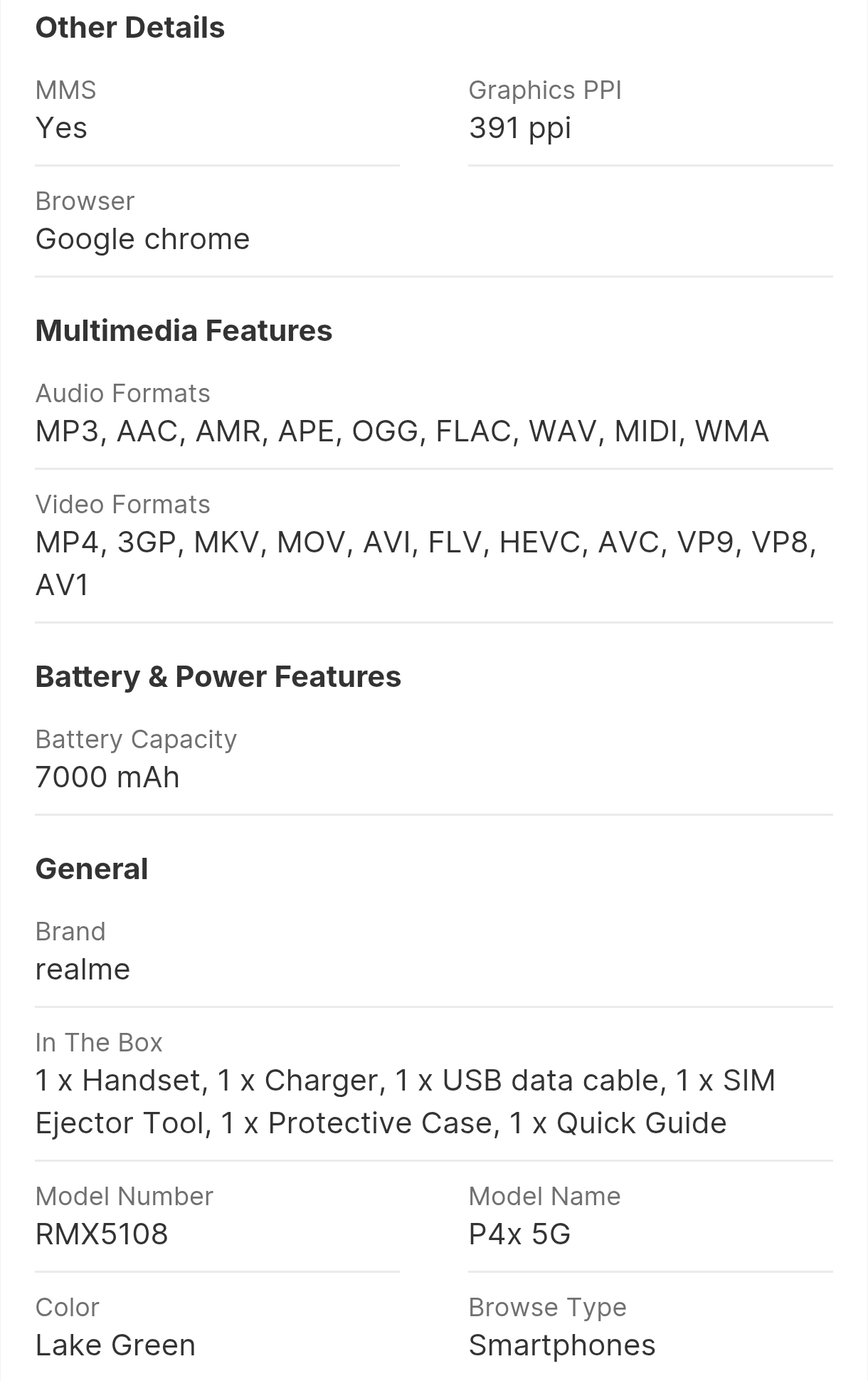 Description