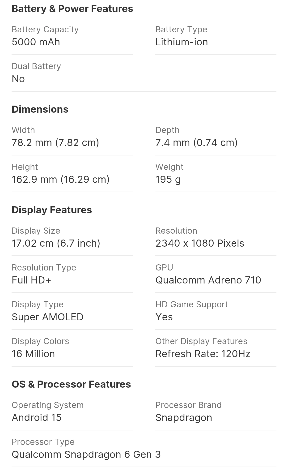 Description